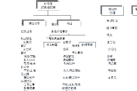 乐山要账公司更多成功案例详情